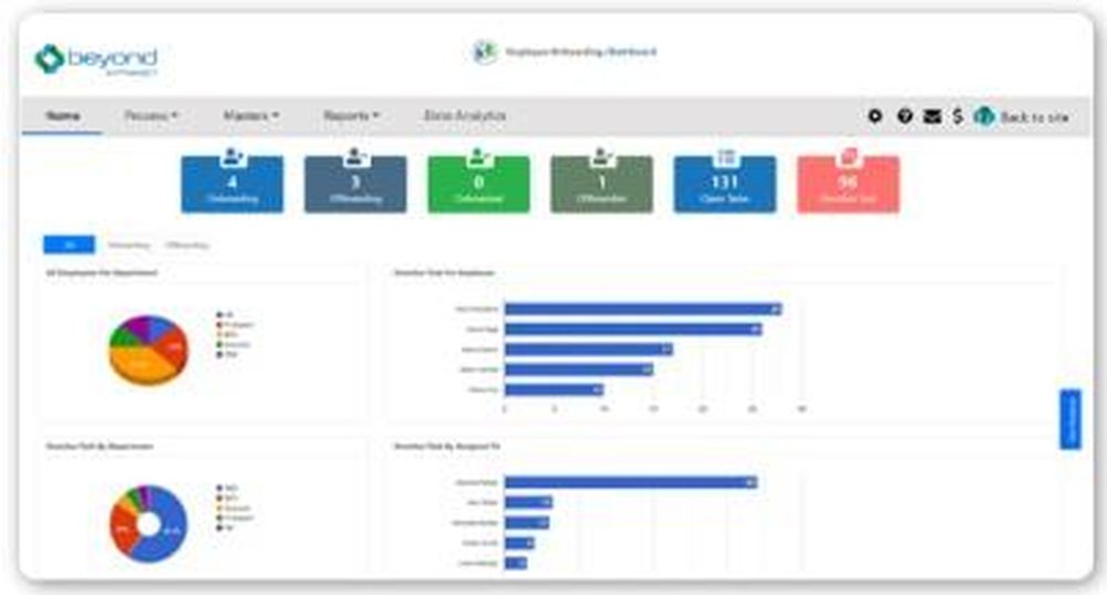 Employee Onboarding Software