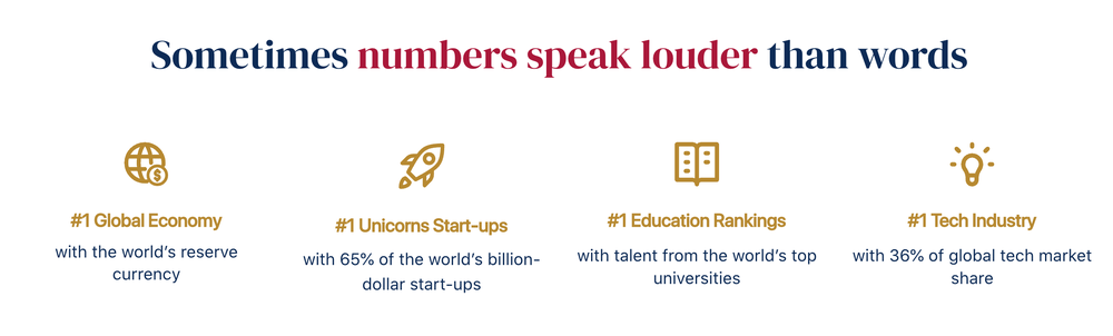 Foothold America Screenshot 1