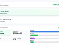 Analytics. Revenue attributed to chat, conversions, widget engagement, satisfaction, and top products