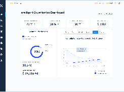 Dashboard Digital Process "Intelligent Substitution"