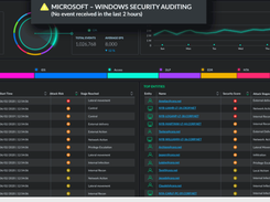 empow Screenshot 1