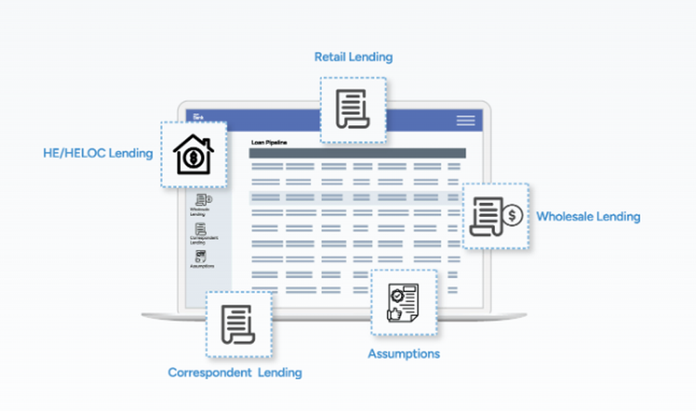 Empower LOS Screenshot 1