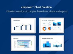 Simplify Chart Creation: empower® makes creating complex PowerPoint charts and reports easy, efficient, and consistent. 
