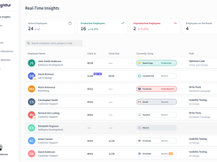 Real-time dashboard