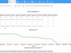 Empxtrack-Dashboard