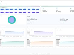 EMQX  Dashboard