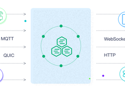 Connect any device in any IoT scenario