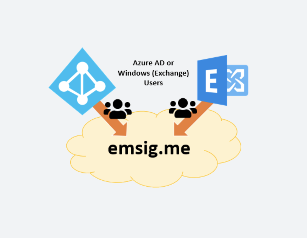 emsig.me Screenshot 1