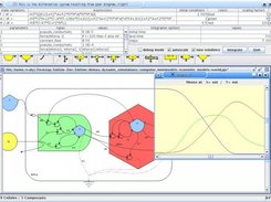 EmSim simulating a the world natural resources evolution...