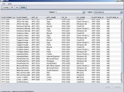 Emulation Framework showing available environments