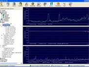 Irc client Irc client