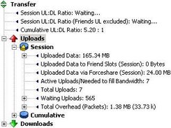 Forceshare statistics tree entry