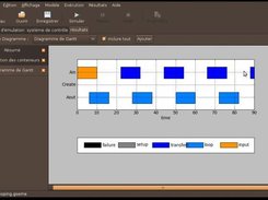 GSeme 0.4 gantt diagram