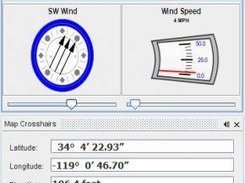 Dashboard showing Alignment of Forces