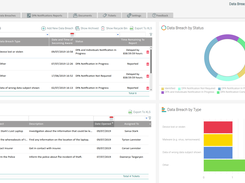 DATA BREACH & INCIDENT MANAGEMENT