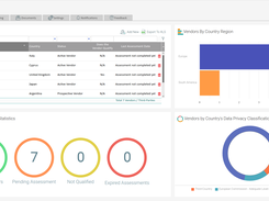 VENDOR / THIRD-PARTY MANAGEMENT