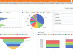 Enapps ERP Dashboards