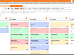 Enapps ERP Opportunities Kanban