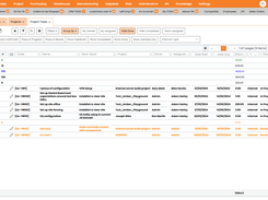 Enapps ERP Grouped Data