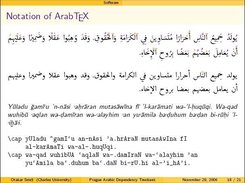 Encoding Arabic in the ArabTeX Notation