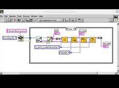 LabVIEW code with all 4 VIs