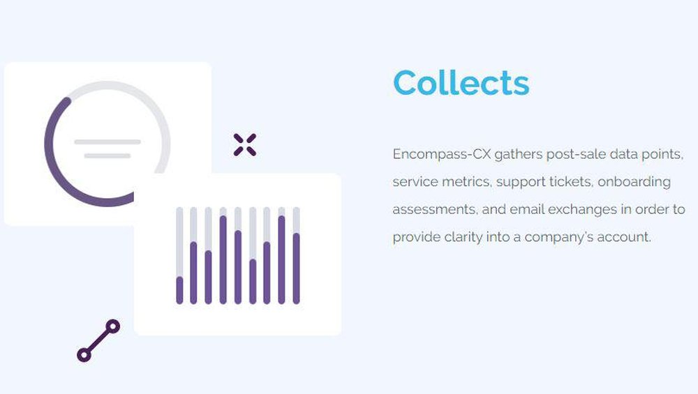 Encompass CX Screenshot 1