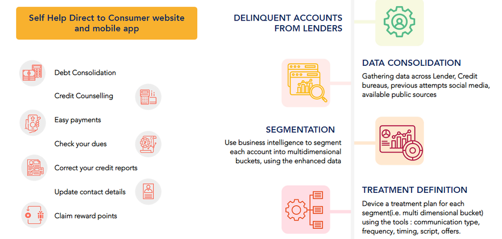 ENCredible Screenshot 1