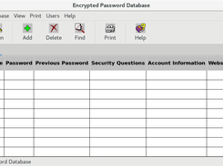 Encrypted Password Database