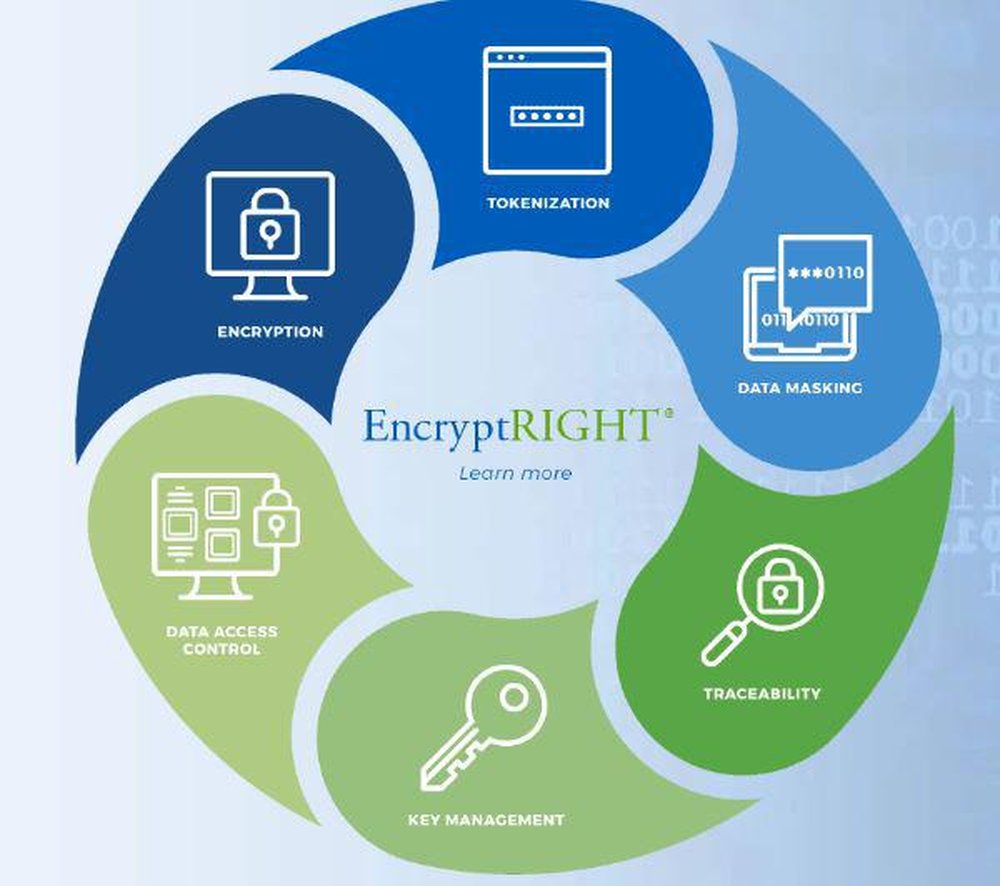 EncryptRIGHT Screenshot 1