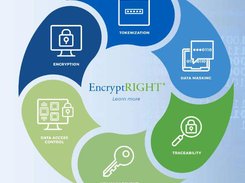 EncryptRIGHT Screenshot 1