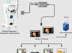 EndoClinic Screenshot 1