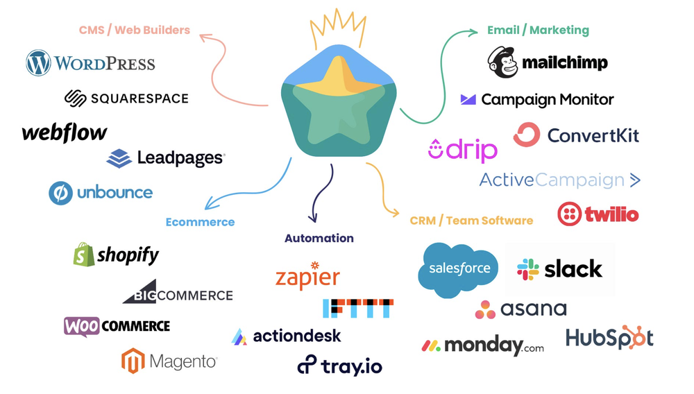 Endorsal Screenshot 1