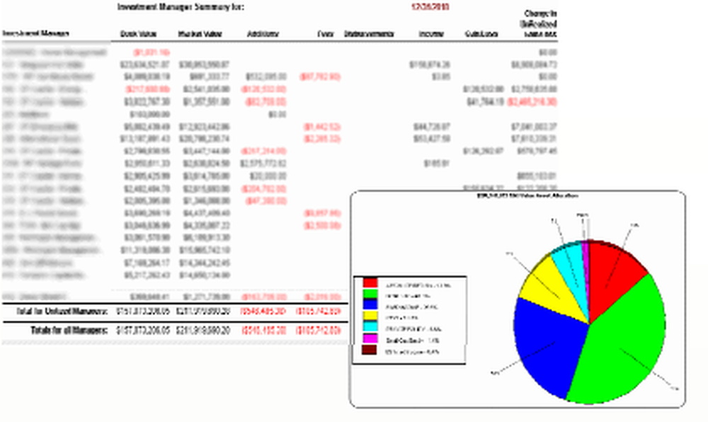 Endowment Manager Screenshot 1