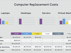 Endpoint Insights Screenshot 1