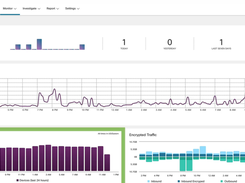 Cisco Secure Cloud Analytics Screenshot 1