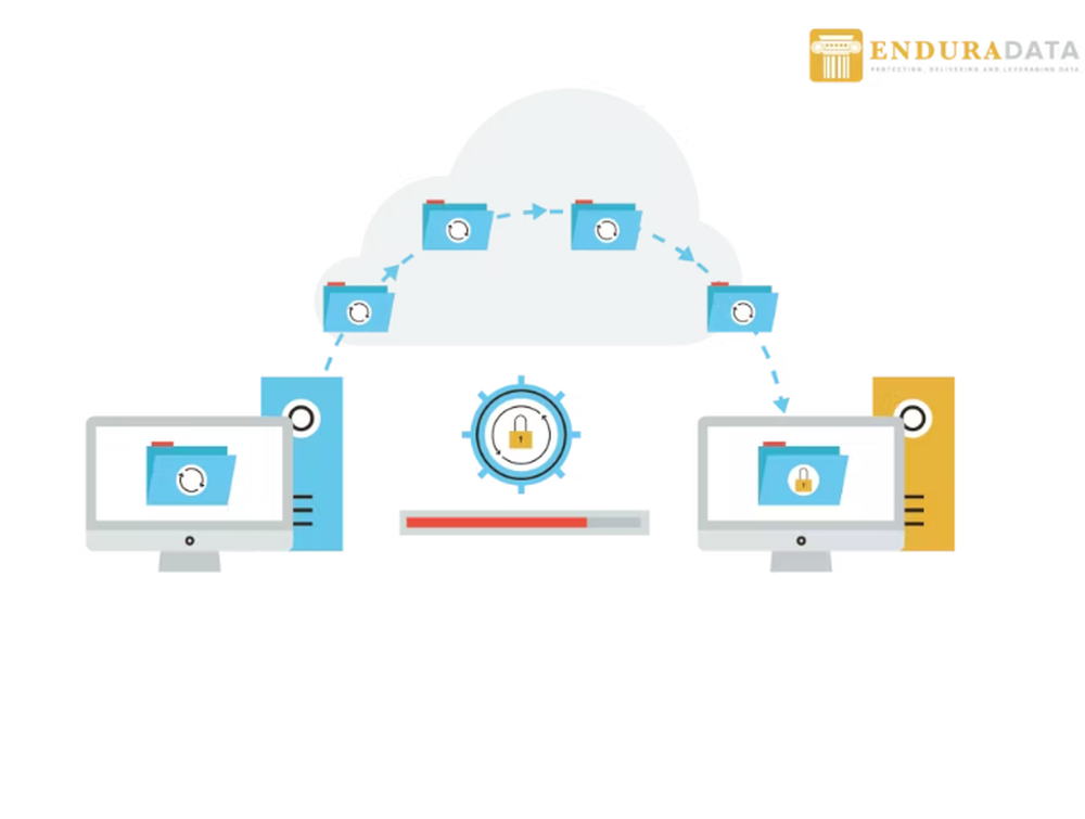 EnduraData EDpCloud Screenshot 1