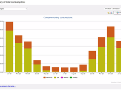 Enectiva Screenshot 2