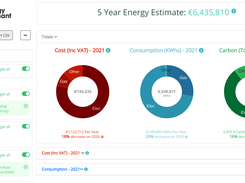 Energy Elephant Screenshot 1