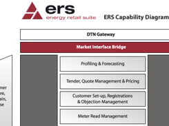 EDW Energy Retail Suite (ERS) Screenshot 1