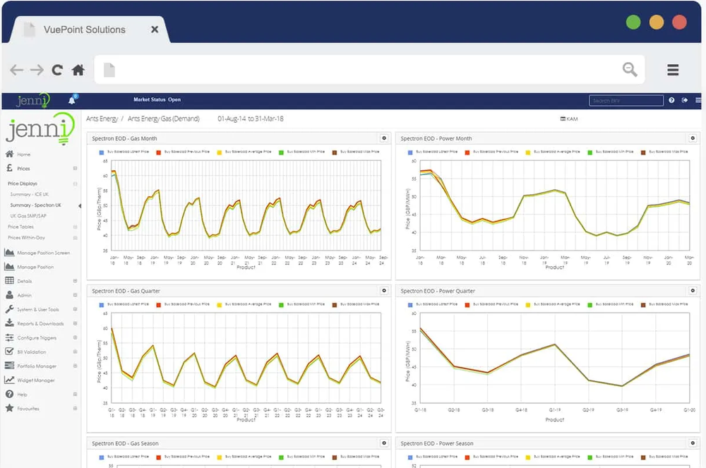 Energy Risk VuePoint Screenshot 1