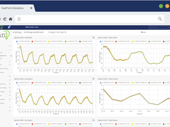 Energy Risk VuePoint Screenshot 1