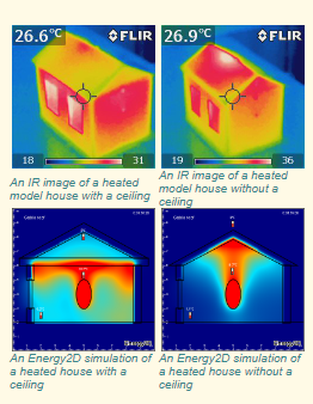 Energy2D Screenshot 1