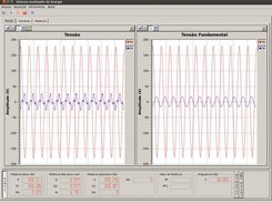 Software showing single-phase signals and powers