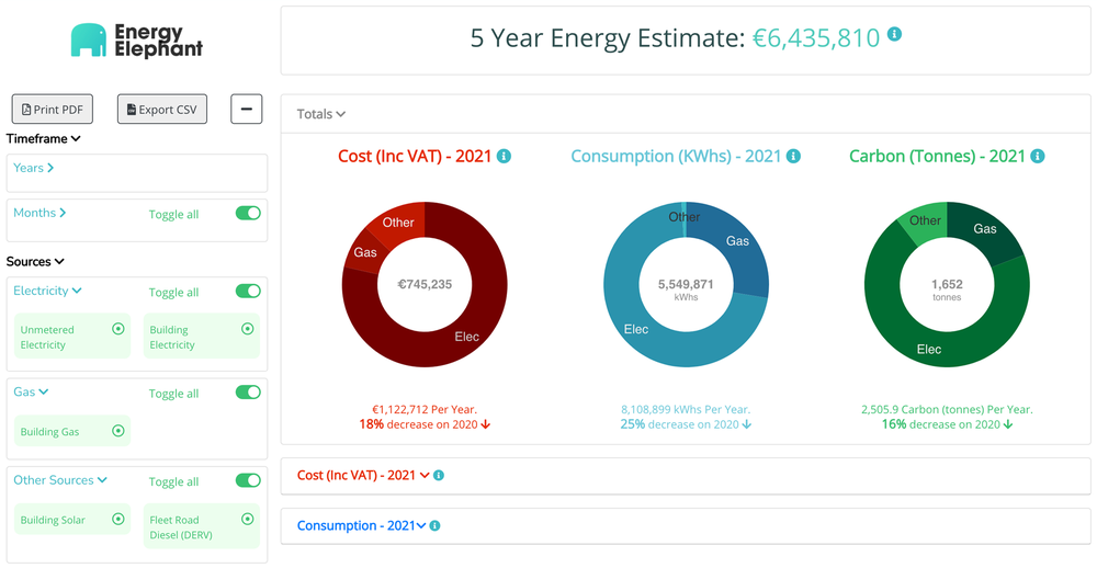 EnergyElephant Screenshot 1