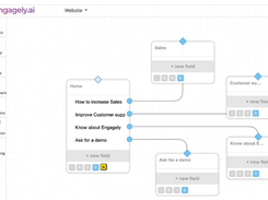 Engagely.ai Screenshot 1