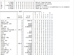 Listing of constants, units