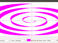 plotParametric(defineLambdaFunction('$k%(10*abs(sin(2* k))) * (sin k, cos k)'),200,0_8*PI)