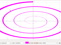 plotParametric(defineLambdaFunction('$k%(k/10) * (sin k, cos k)'),200,0_8*PI)
