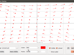 plotVectorField(defineFunctionLambda('$y/10,$x/10'),11, -5_5, 11, -5_5)