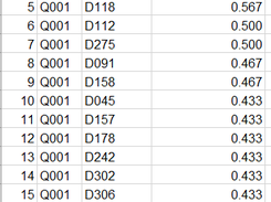 English/Arabic IR-Collection Screenshot 2